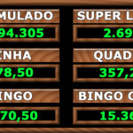 PANEIS LCD ESPECIAL